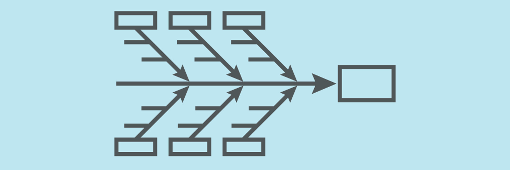 rootcauseanalysisdiagramjpg