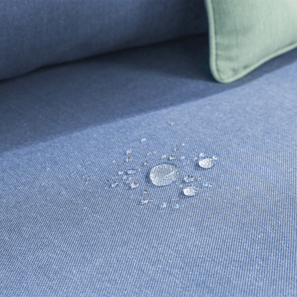 Mil Tex Performance Fabric Example